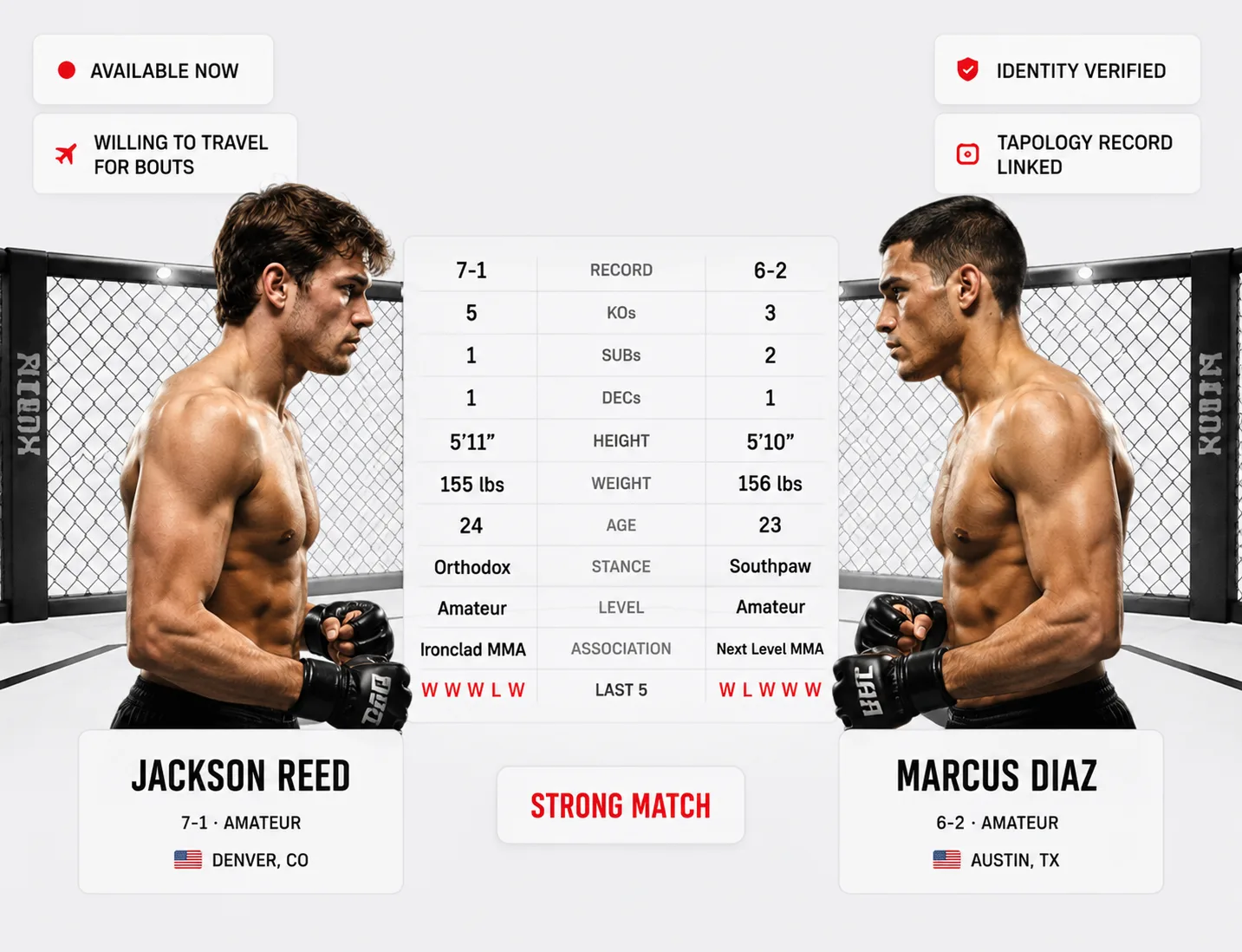 Two amateur fighters shown facing each other in a cage, with their records, physical details, and gyms compared side by side, resolving to a strong match.